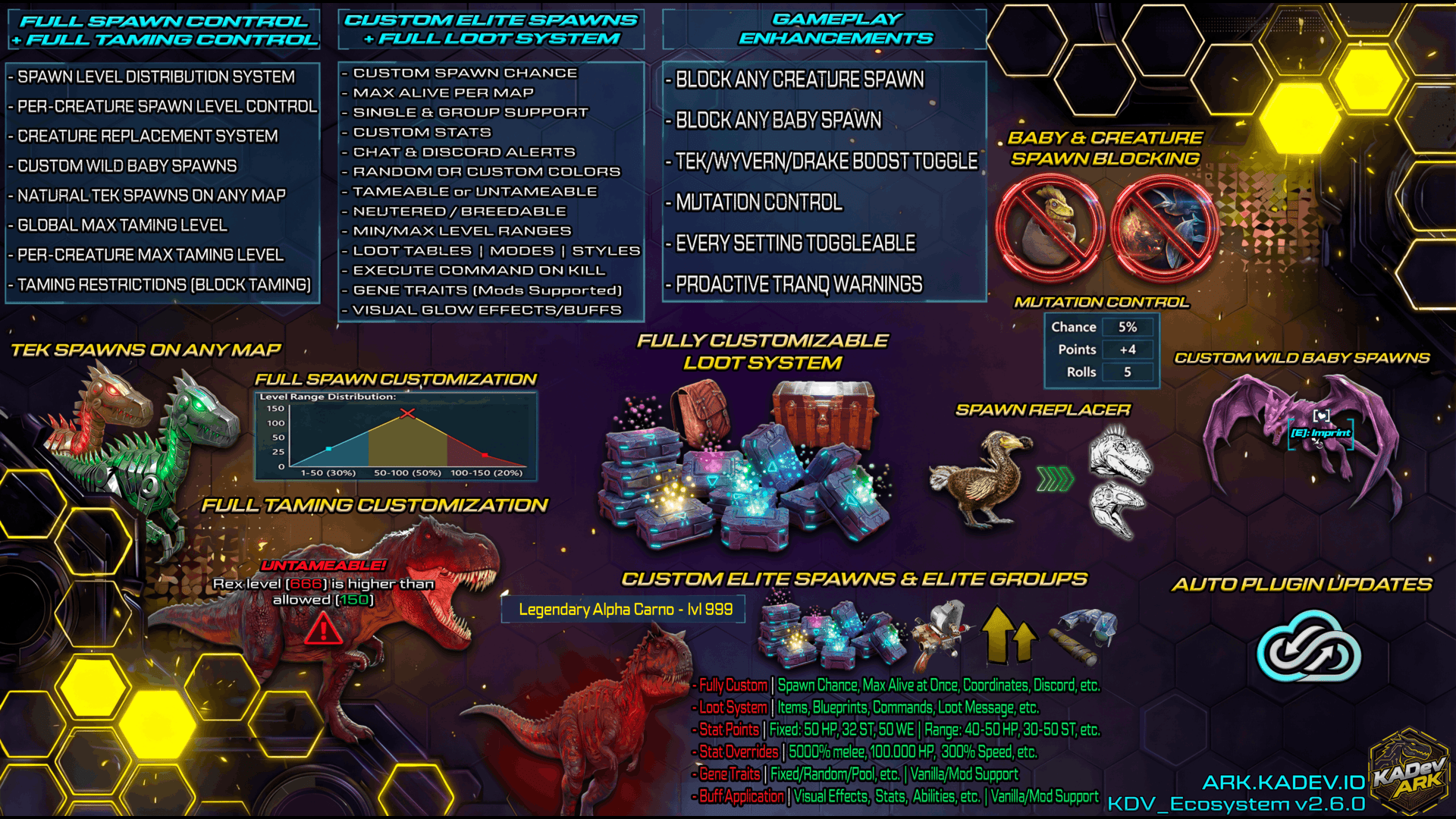 KDV_Ecosystem_CARD_v2.6.0 (3).png