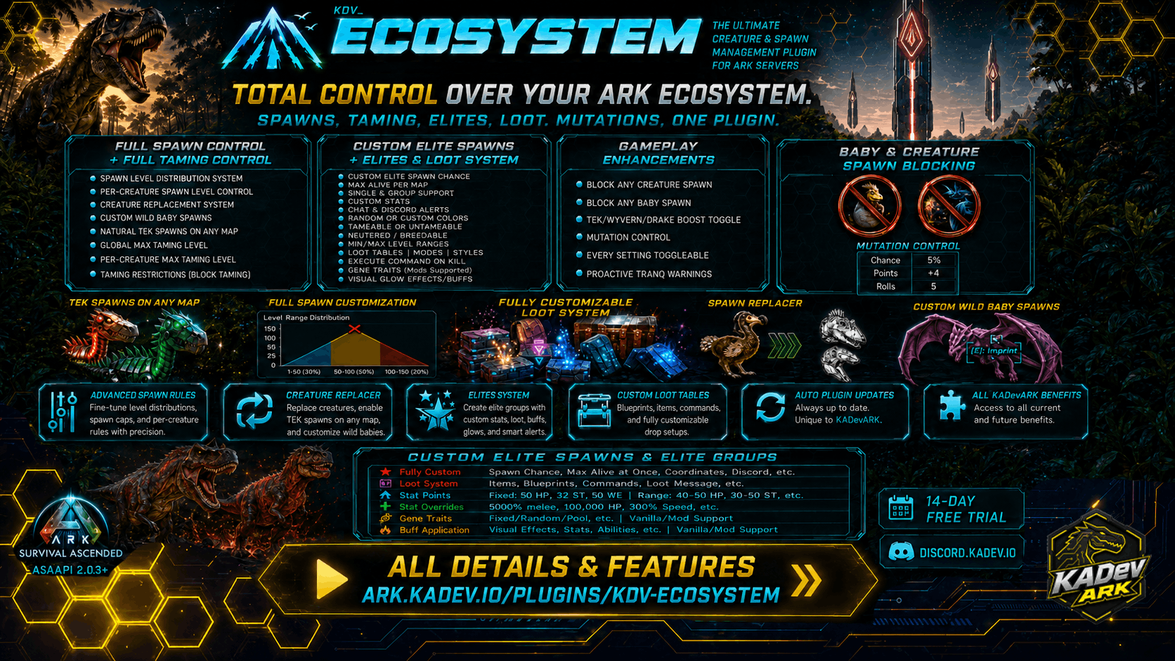 KDV_Ecosystem_CARD_v2.8.0.png